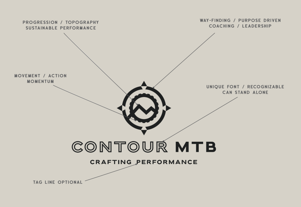 Contour MTB — brand identity design by Etowah Creative Co.